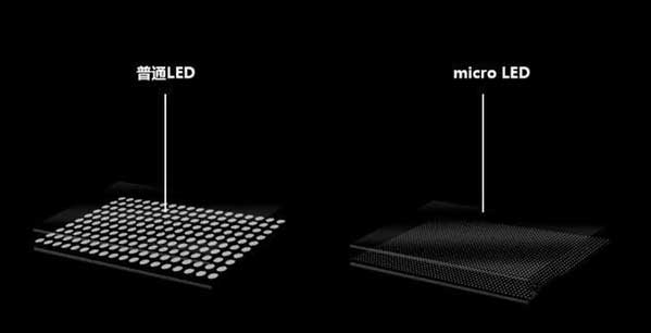 申扎苹果手机维修分享什么时候会用上MicroLED屏？ 