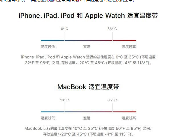 申扎苹果13维修分享iPhone 13耗电越来越快怎么办 